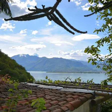 Miralago Maggiore